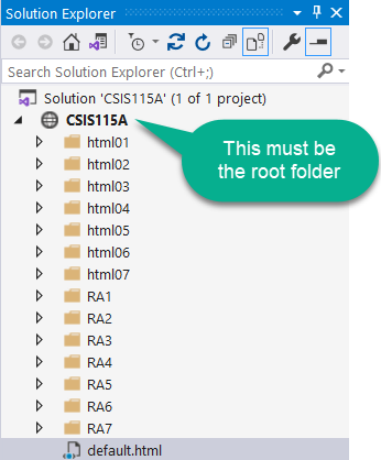 Solution Explorer with the CSIS115A Web site open in Visual Studio.