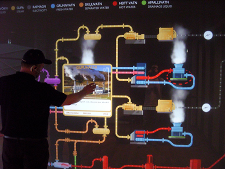 Interactive projection display.