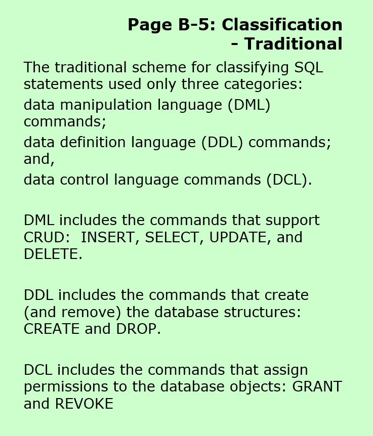 Classification of SQL Statements