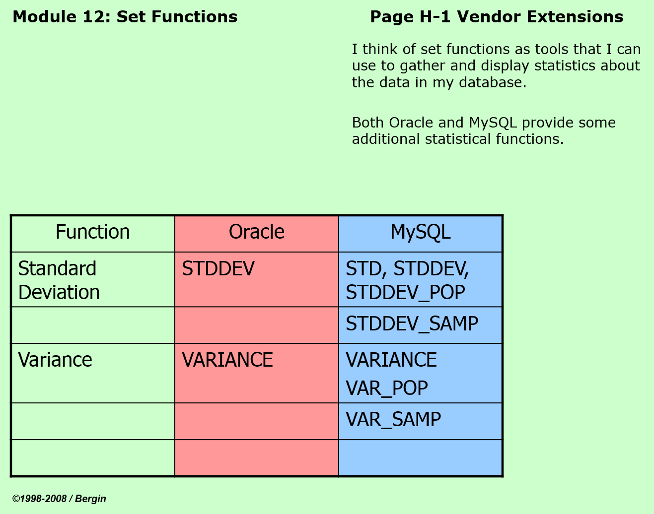 Vendor Extensions