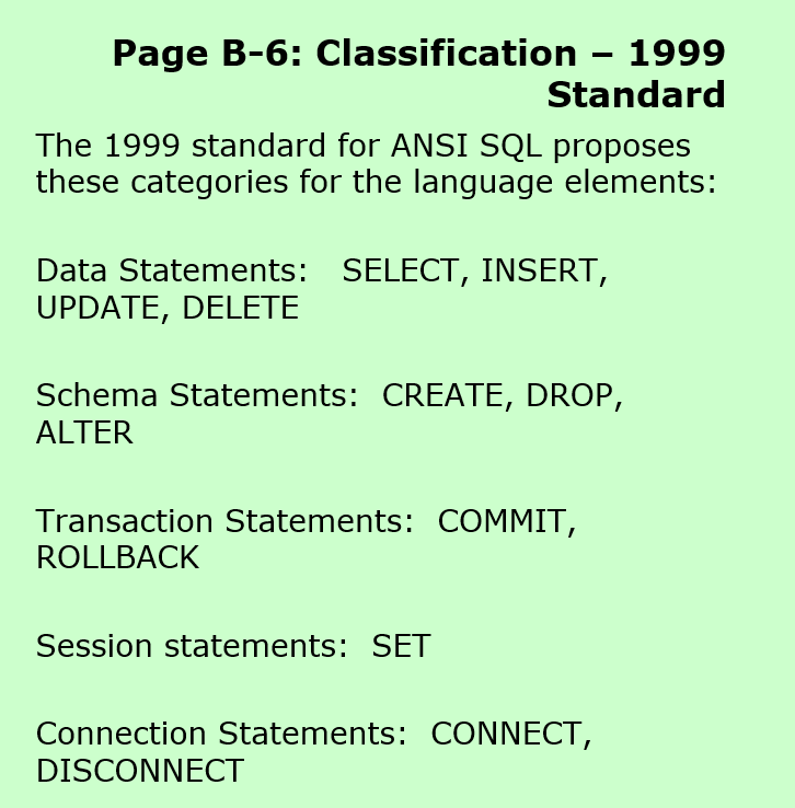 ANSI SQL Classifications