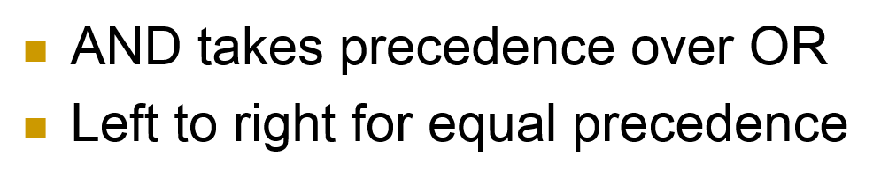 Precedence of Logical Operators