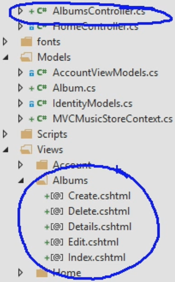Screenshot of Visual Studios Solution Explorer with the new controller file and the new View files circled in blue.