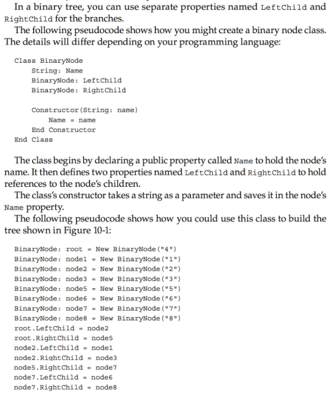 Binary tree structure.