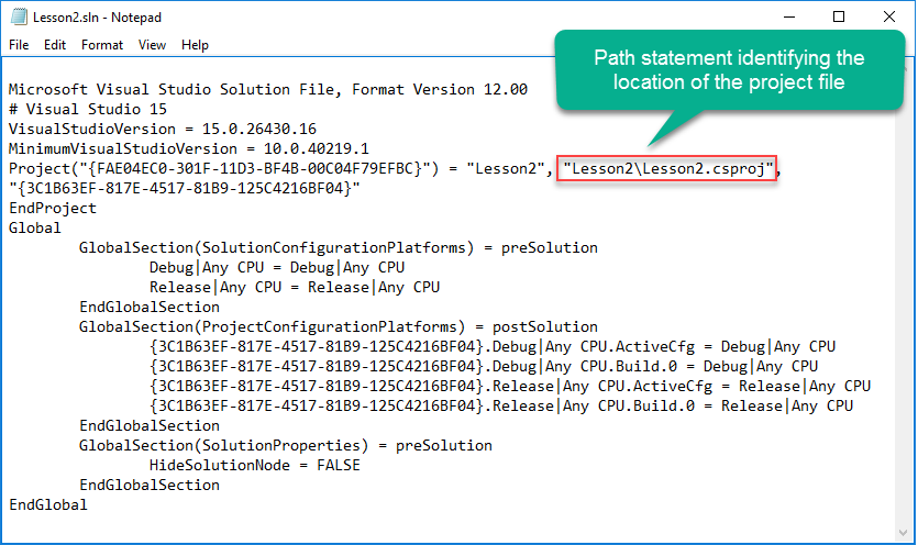 Image showing the contents of the Lesson2.sln file.