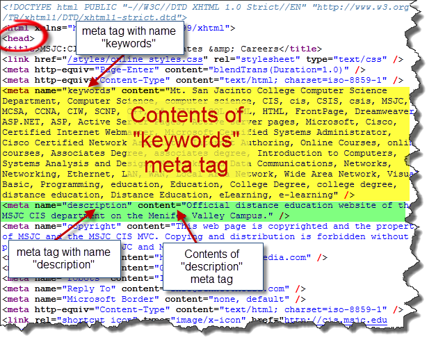 Image of a Web page's keyword and description meta tags.