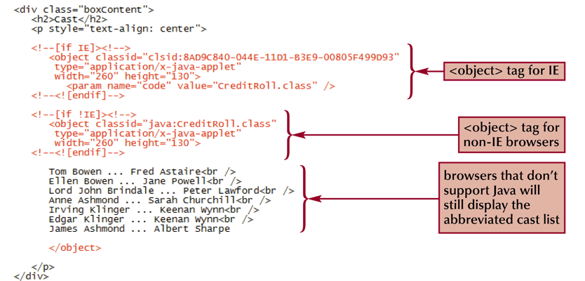 Image display the HTML code used to embed the ClassRoll.class aplet in a Web page.