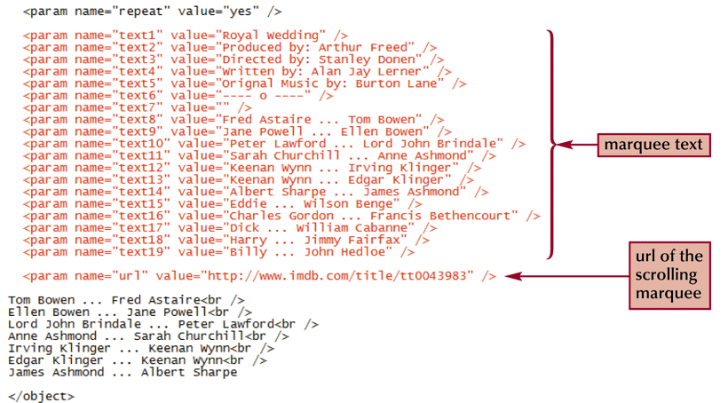 Image of the textx and url parameters added to the credit roll applet.