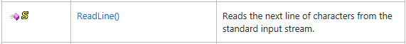 Console.ReadLine method description.