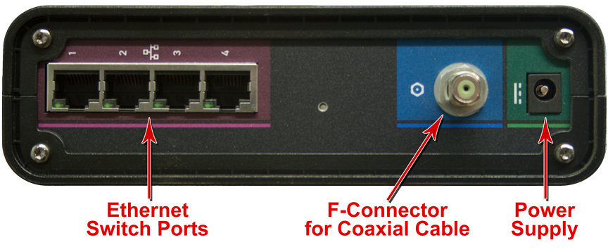 Photo of a cable modem.